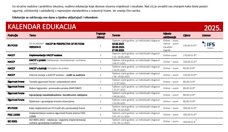 Kalendar-edukacija-2025